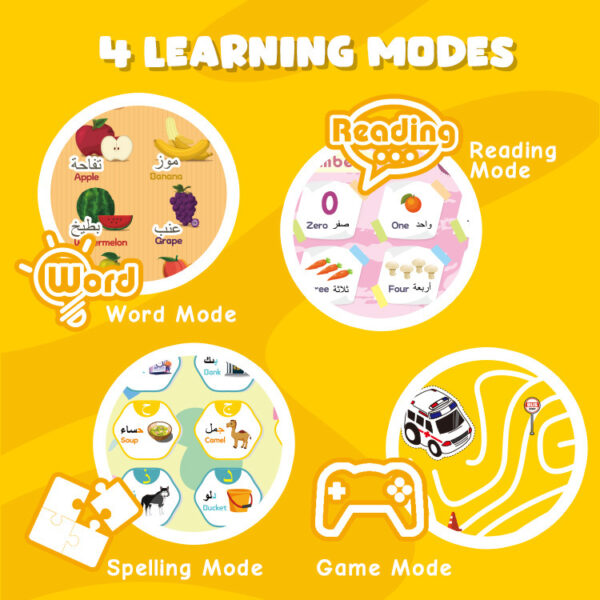 Baby Activity Electric Book - Image 4